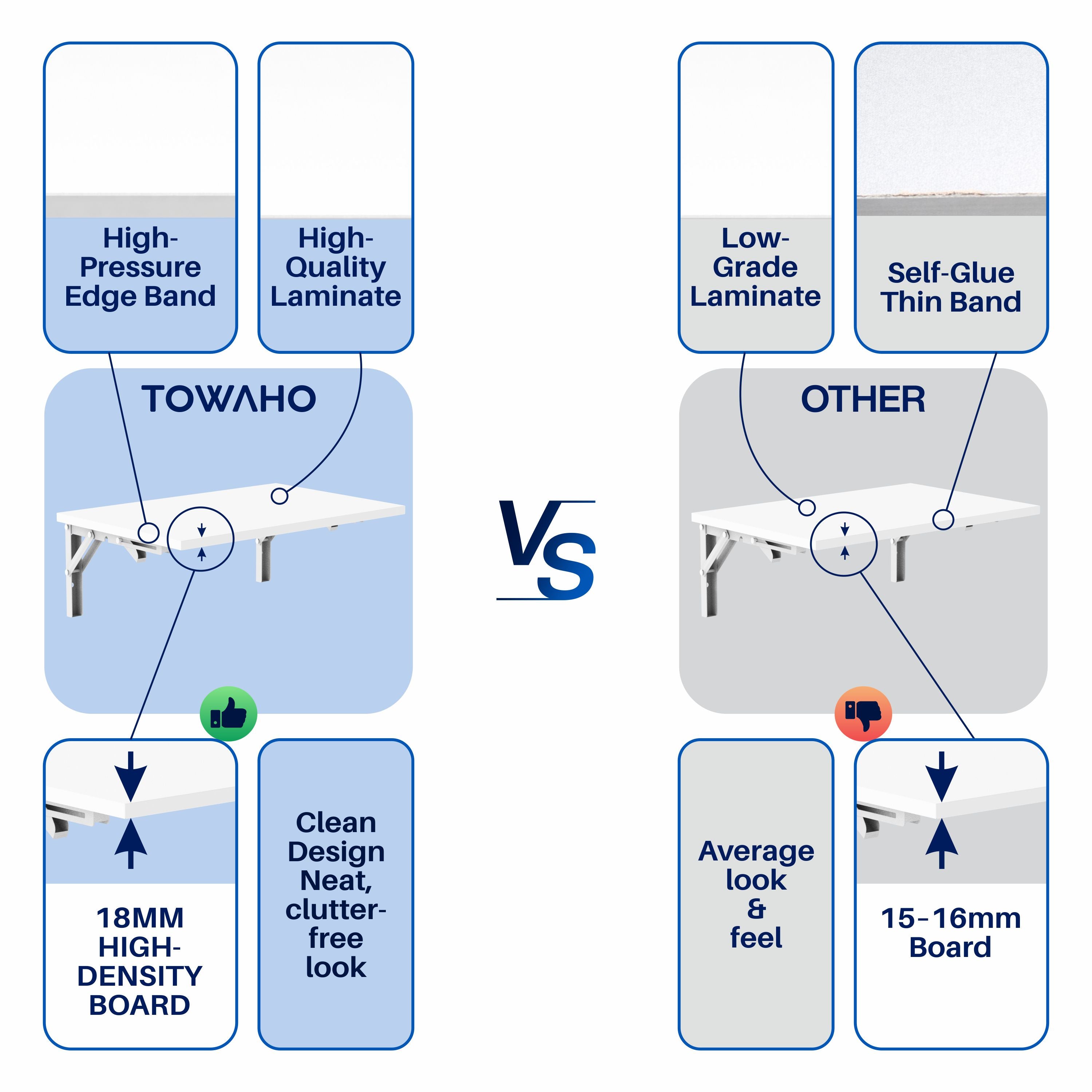 Towaho Mounto Study Table